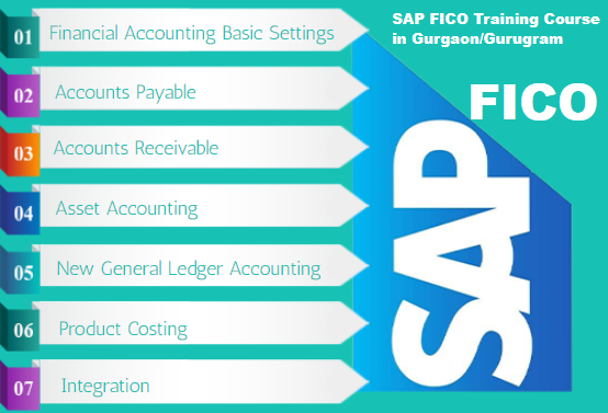 Best SAP FICO Certification in Delhi, Shastri Park, 100% Job Guarantee...