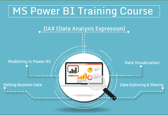 Best MS Power BI Training in Delhi, Noida & Gurgaon, Free Data Visuali...